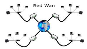Red Wan
